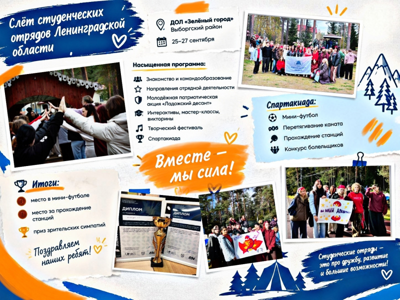 Делегация студентов Лужского института (филиала) приняла участие в слёте студенческих отрядов Ленинградской области